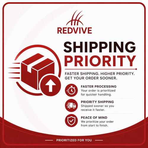 Shipping Priority